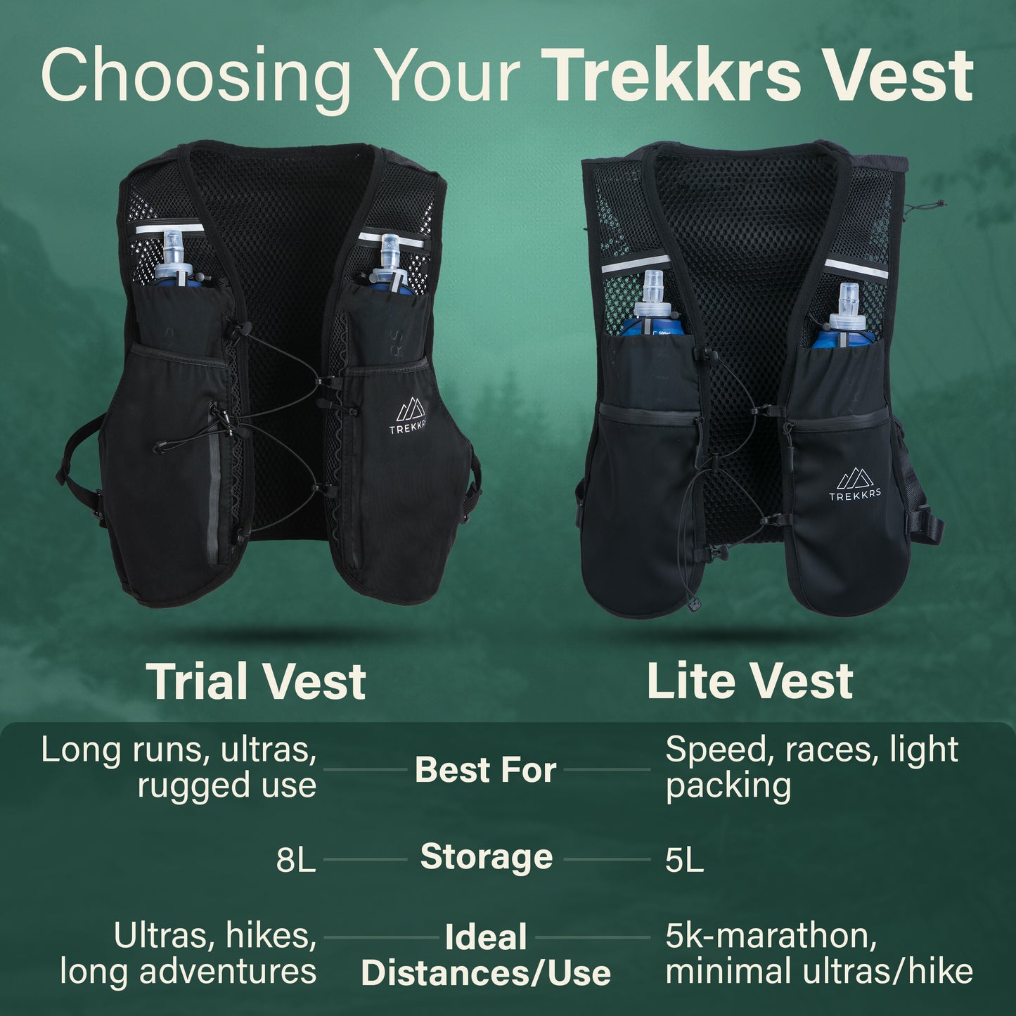 Trekkrs Vest XS to Medium - Running Vest with Water Bottles - Black