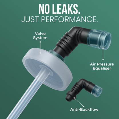 Trekkrs Elite Soft Flasks